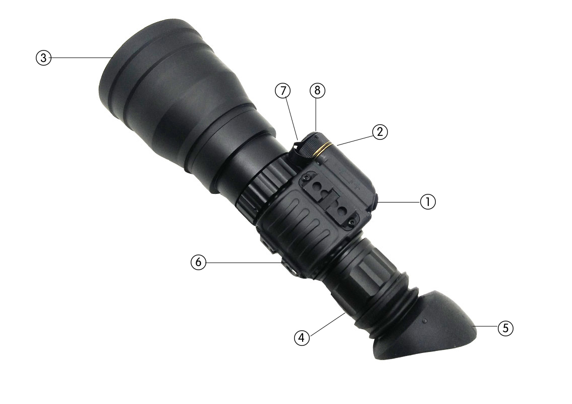 argustec多功能夜視鏡 